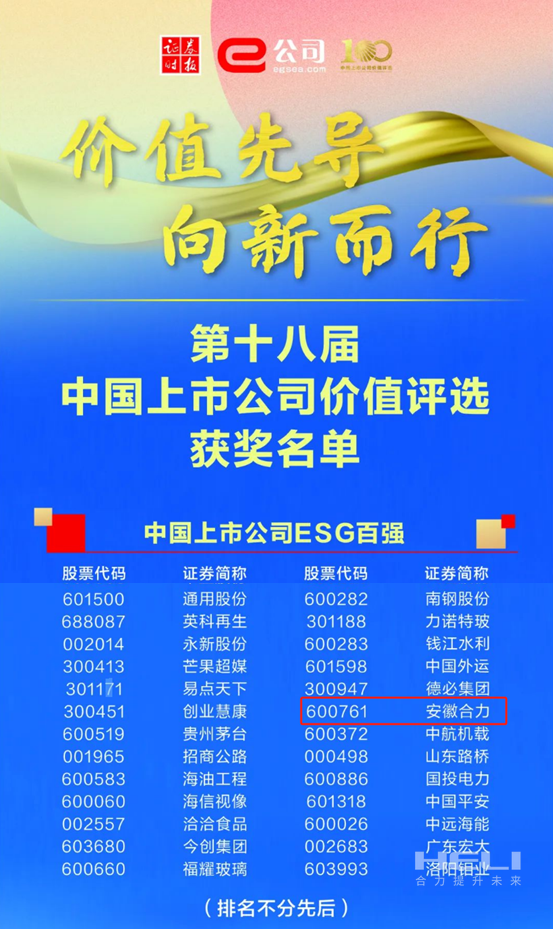 合力榮獲2024中國(guó)上市公司價(jià)值評(píng)選“雙百強(qiáng)”-2.png